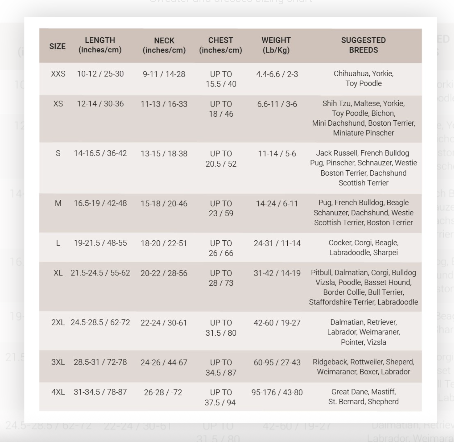 Hundepullover Grey Hexagon aus Alpakawolle