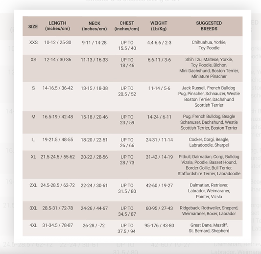 Hundepullover Grey Hexagon aus Alpakawolle